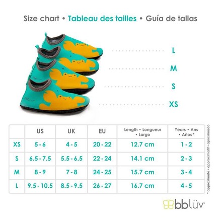 Wraäp Combinaison en néoprène pour bébé Grey Medium (6-18 mois) BBLÜV,  Vente en ligne de Vêtements bébé