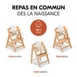 Réducteur pour chaise haute Highchair Baby Seat - Blanc HAUCK - 5