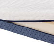 Matelas Comfort Max 14 cm 70x140 cm CANDIDE - 9